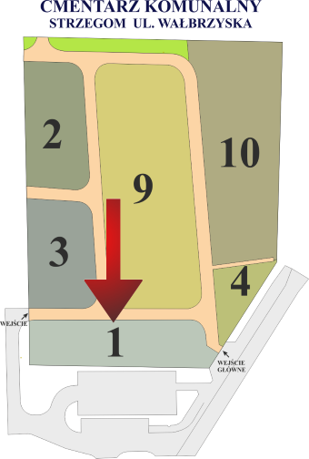 Brak mapy sektorowej