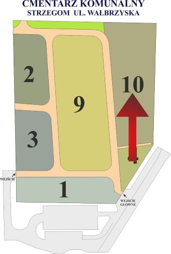 Brak mapy sektorowej