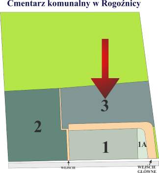 Brak mapy sektorowej